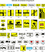 Znaki drogowe pionowe
Tabliczki do znaków
drogowych