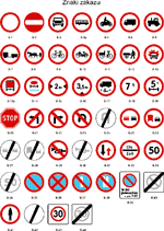Znaki drogowe pionowe
Znaki zakazu